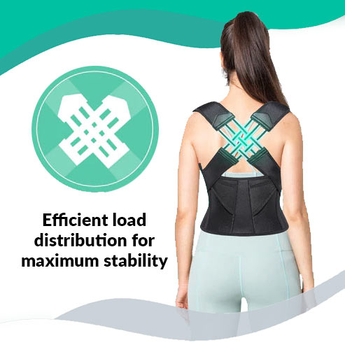 best posture corrector