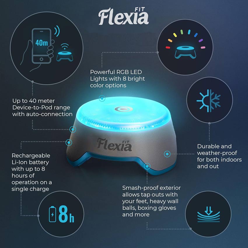 FlexiaFit™ - Smart Reaction Lights (4-pack)